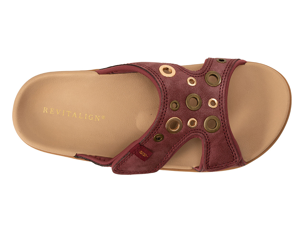 Kholo Eyelet